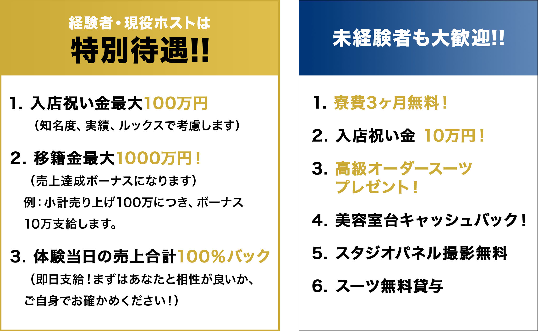 経験者・現役ホストは特別待遇！・未経験者も大歓迎
