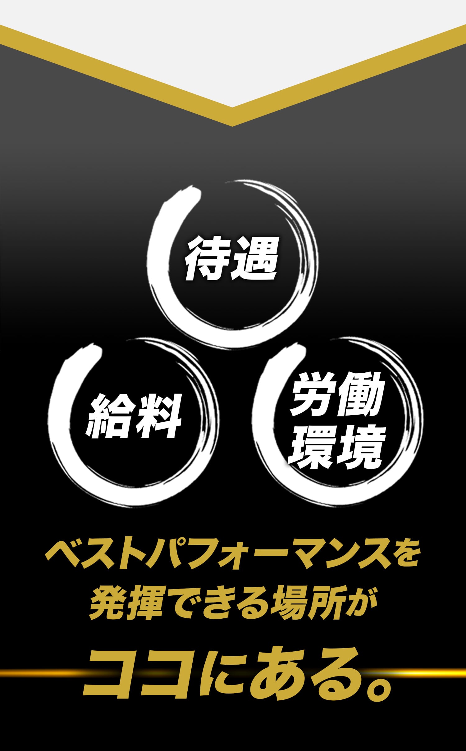 給料・待遇・労働環境。ベストパフォーマンスを発揮できる場所がここにある