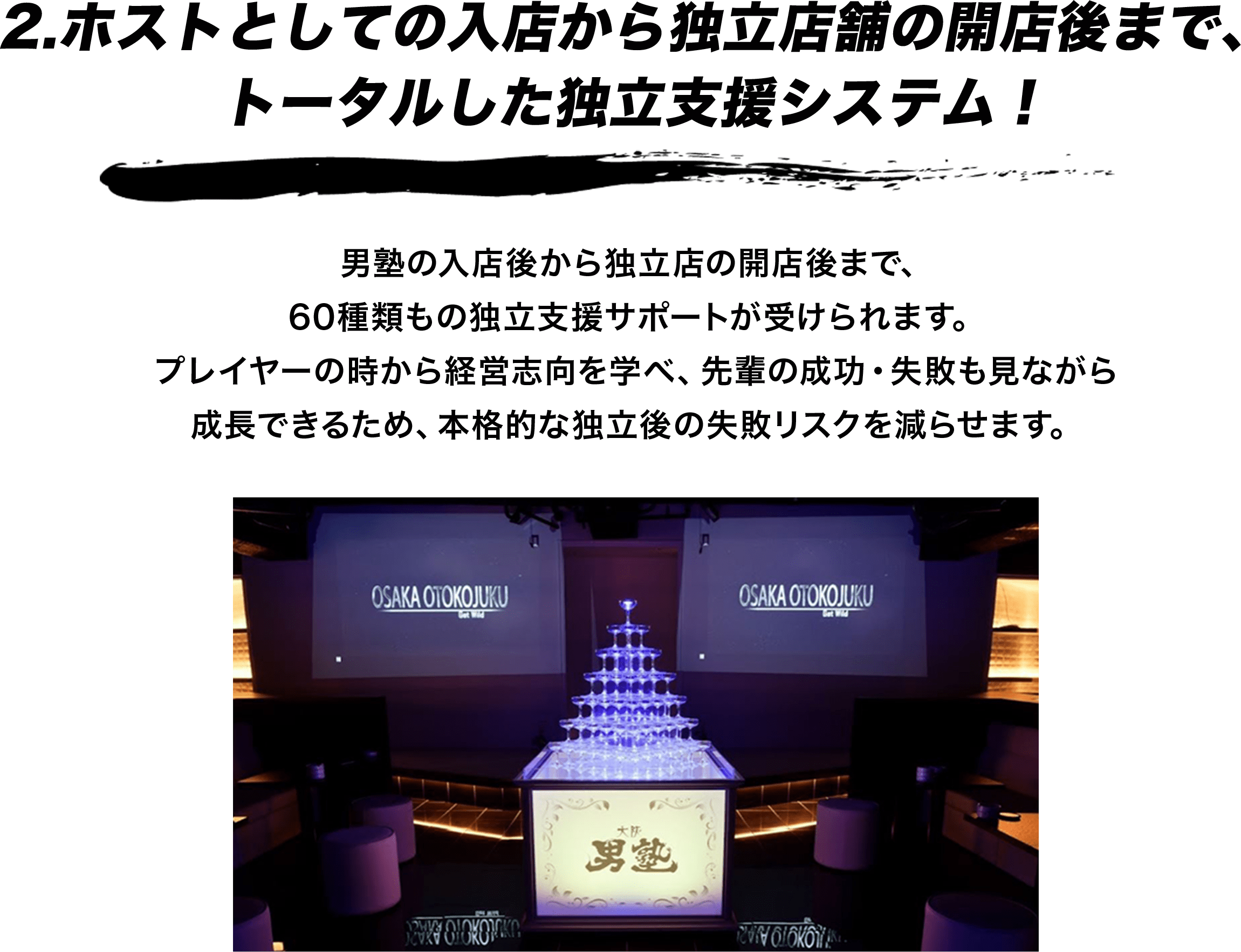 ホストとしての入店から独立店舗の開店後まで、トータルした独立支援システム！