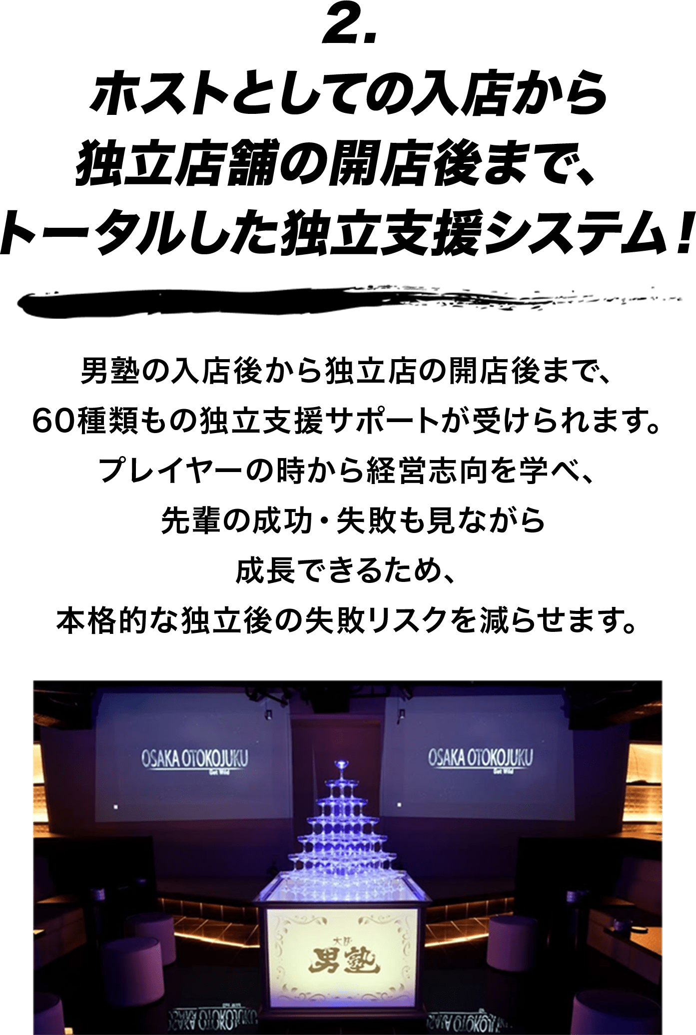 ホストとしての入店から独立店舗の開店後まで、トータルした独立支援システム！